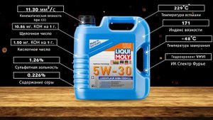 Рейтинг моторных масел VW 502.00/505.00 SAE W-30  | Какое лучше выбрать в 2021 году?