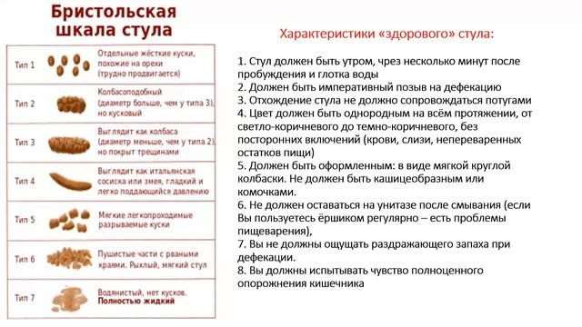 каким должен быть стул смотреть онлайн