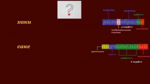Что такое Изолирующие языки? (китайский, вьетнамский...) [Интересности о языках #12]