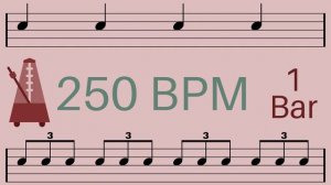 Metronome Click Track - 1 Bar Quarter to Triplet Notes 250 bpm - Smartronome