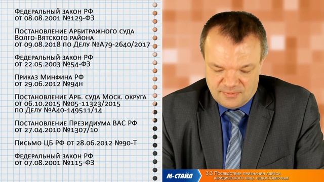 Юридический адрес и местонахождение юрлица - вопросы практики | #мстайлвидео