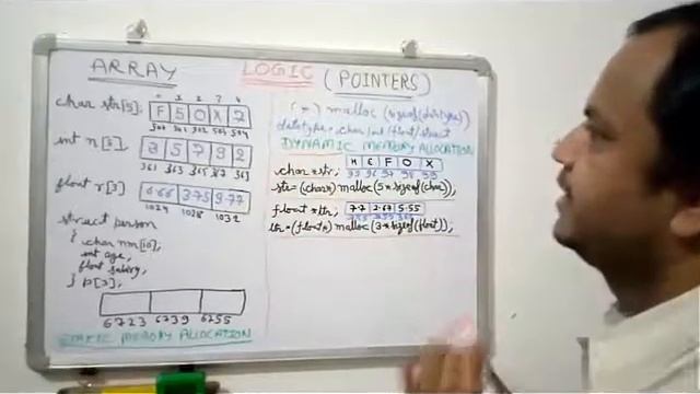 Array Vs Pointer Tips - write a program