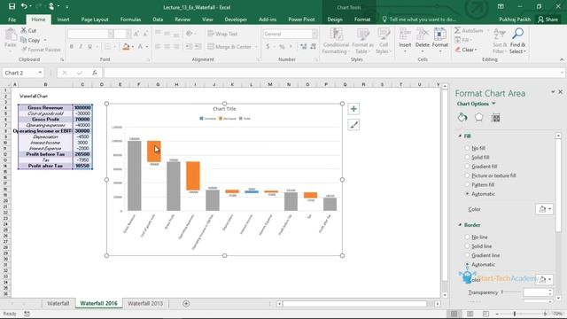 Complete Execl Guide - Data Tools | 7. Excel Charts | 12. Waterfall Charts