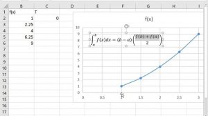 Regla del Trapecio en Excel