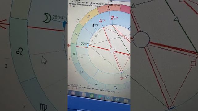 21 декабря 2021 г. смотреть онлайн
