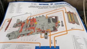 Почему заклинивает рейка ТНВД МКСМ 800.