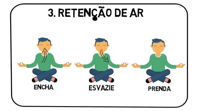 Método Wim Hof (Completo) смотреть онлайн