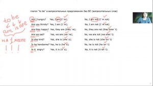Занятие №4.  "to be" в вопросительных предложениях без  вопросительных слов (ВС)