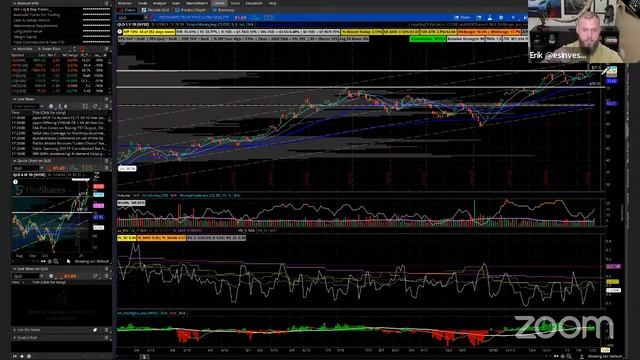 Option Volatility  Outlier Options Trading Bootcamp LIVE Ep8