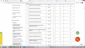 Беговая дорожка Atlas Sport Lowmark 3 отзывы и обзор репутации в интернете