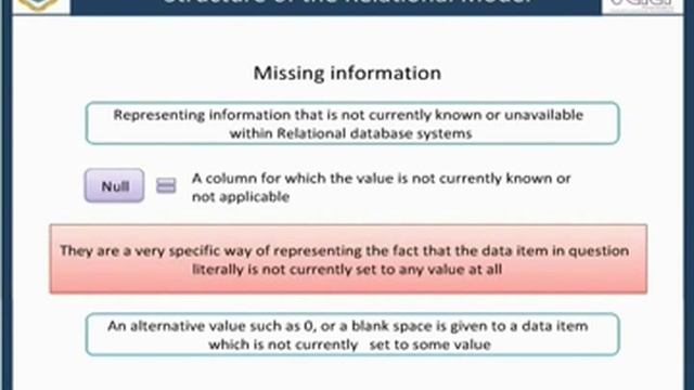 Introduction to the Relational Model