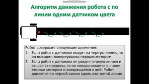 Движение робота по линии_5 класс, III четверть