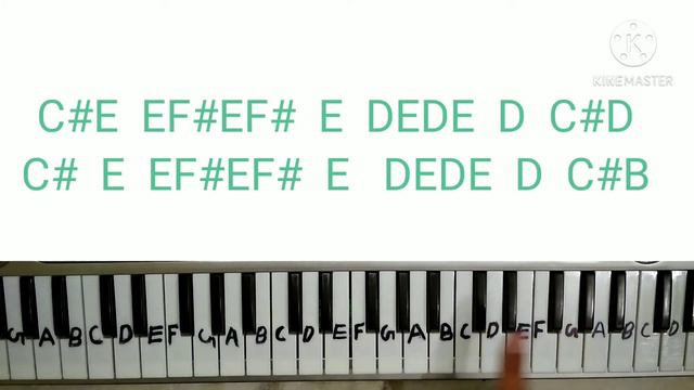 Ghungroo song I War I piano with notes