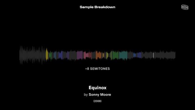 Sample Breakdown: Skrillex - First Of The Year (Equinox) смотреть онлайн