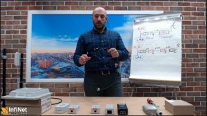 Вебинар: Монтаж, грозозащита и заземление оборудования «Инфинет»