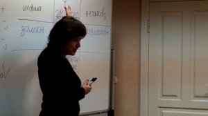 Становление личности в подростковый период.  Беседы о семье. Надежда Григорьевна Храмова