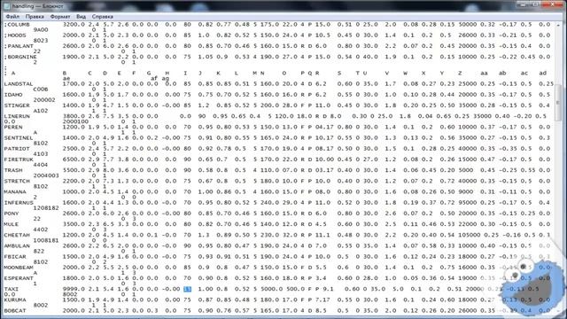 GTA! Как изменить характеристики машин! смотреть онлайн