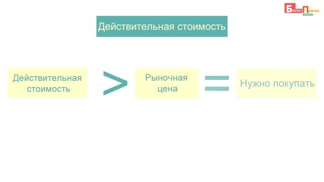 Что такое фундаментальный анализ акций?