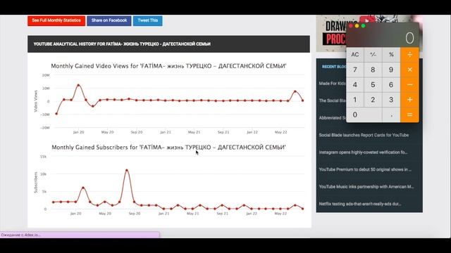 FATİMA- жизнь ТУРЕЦКО - ДАГЕСТАНСКОЙ СЕМЬИ Доход с Ютуб канала. Сколько зарабатывает  на Youtube