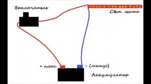 Светодиодная лента на скутере )