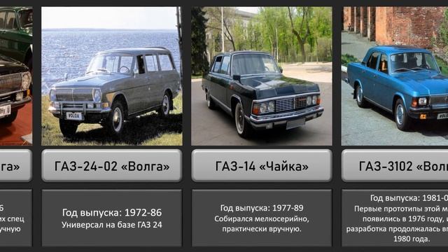 Эволюция автомобилей Волга по годам