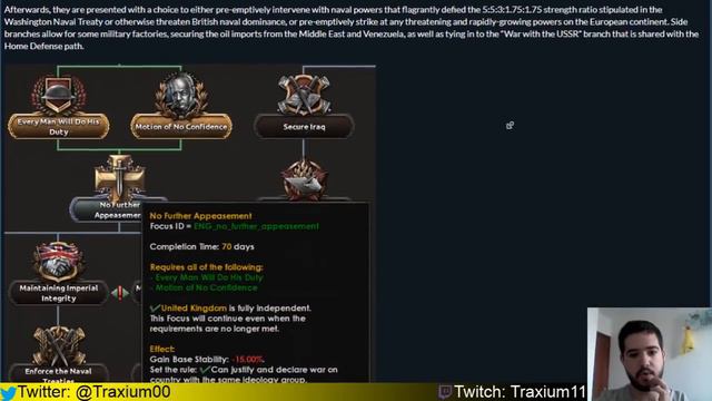 HEARTS OF IRON IV MAN THE GUNS - REWORK REINO UNIDO смотреть онлайн