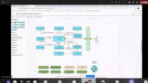 Евразийский саммит лидеров цифровой экономики, выступлении команды T-SYSTEMA (полное видео)