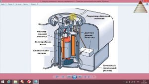 ПРАКТИК_02_Топливные истемы без обратного слива