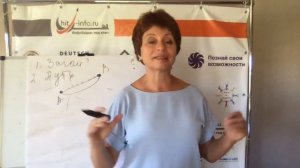 Продажа инфопродуктов в интернете. Как продать инфопродукт в интернете