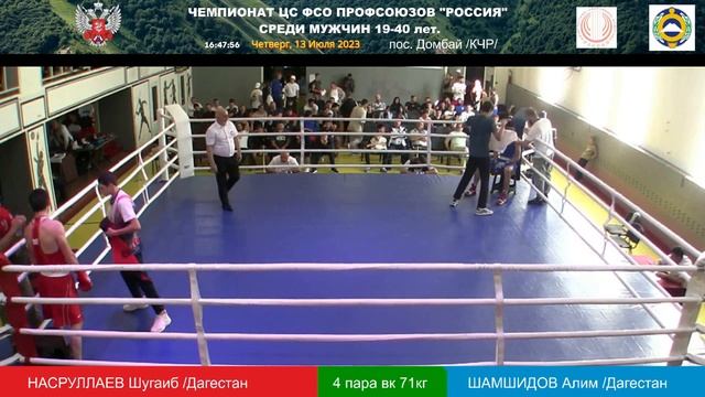 Чемпионат ЦС ФСО профсоюзов Россия 3 день смотреть онлайн