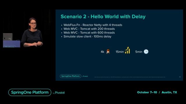 The Value Of Reactive Systems смотреть онлайн