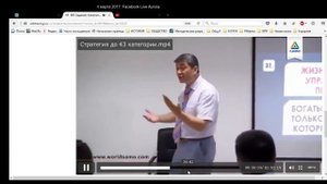 Саидмурод Довлатов Стратегии мышления 33 43