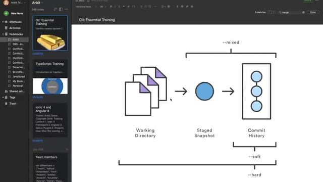 Git Commands with Examples - Part 3 | Git Revert vs Reset vs Rebase | Git Tutorial смотреть онлайн