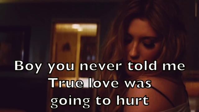 Ella Henderson - Ghost Karaoke Cover Backing Track + Lyrics Acoustic Instrumental смотреть онлайн