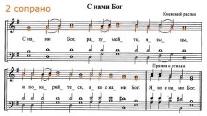 С нами Бог (киевский распев) все голоса.