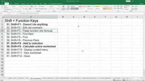 Excel Shortcut Keys 100+ in 36 mins | Microsoft excel Tips and Tricks