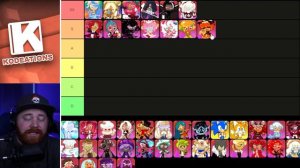 UPDATED! PVE Tier List (November 2021)-Cookie Run Kingdom