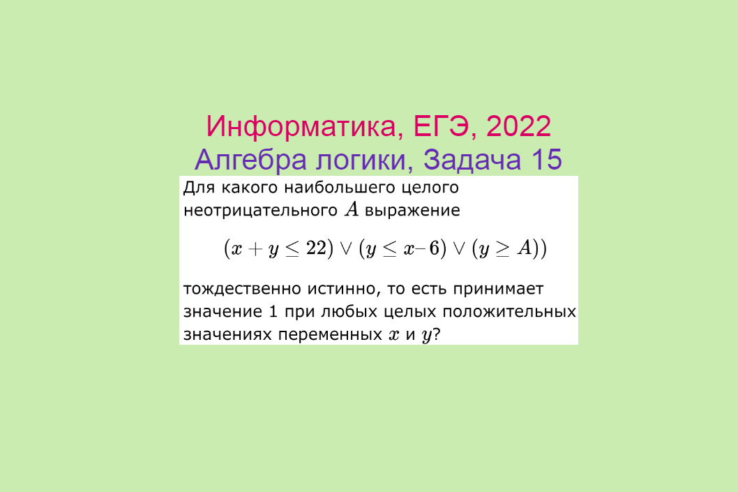 Алгебра 2022