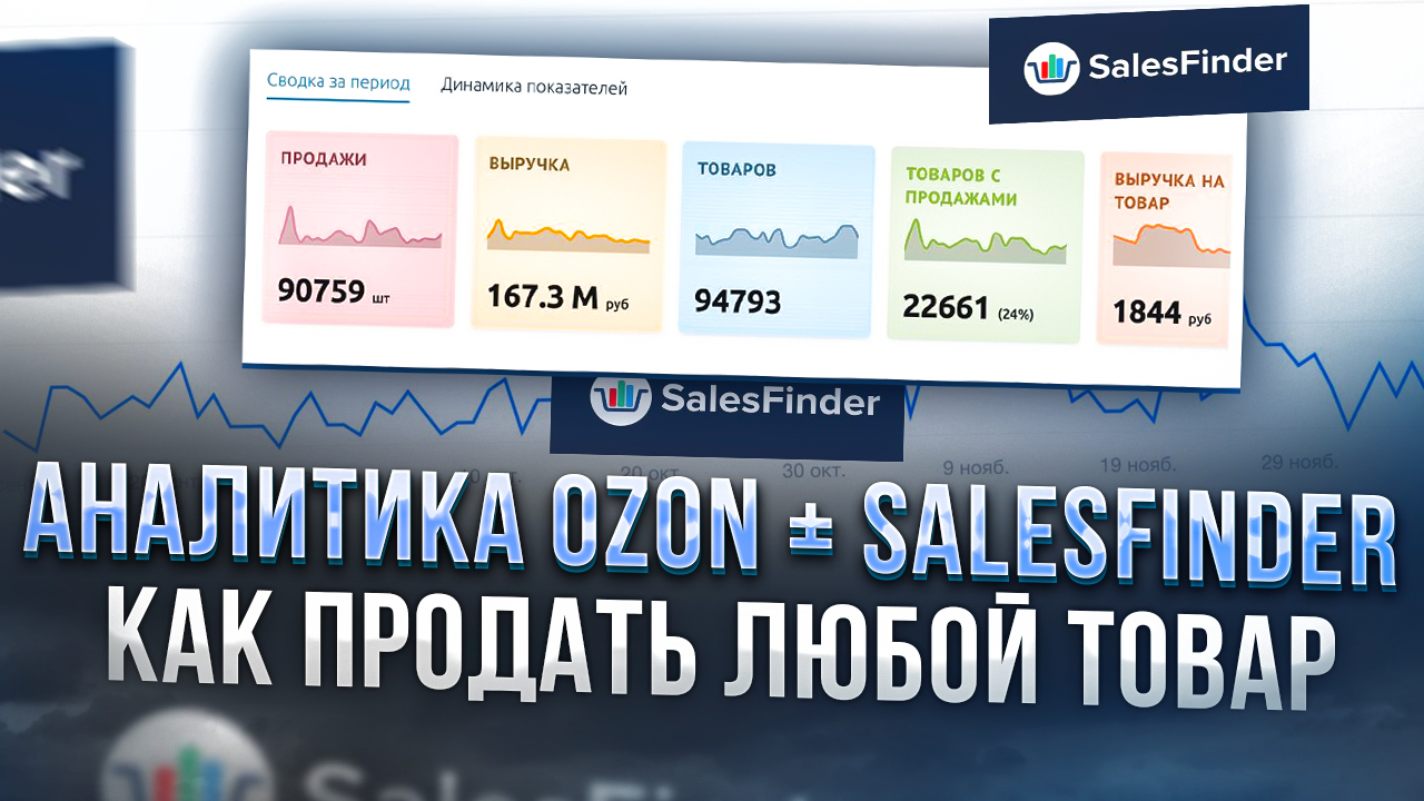 Salesfinder. Аналитика Озон. OZON Аналитика. Сервис аналитики Озон бесплатный.