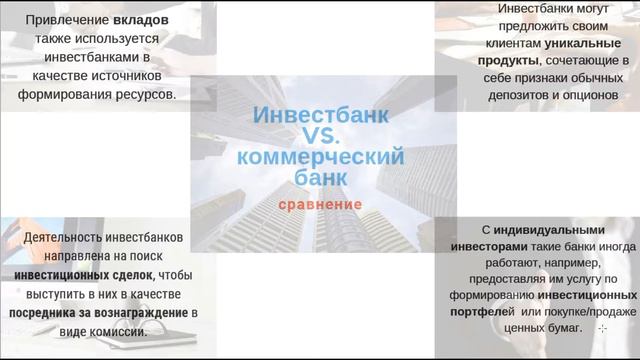 Роль инвестбанков смотреть онлайн