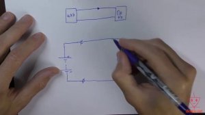 Урок 1. Электрическая цепь. Основные элементы и параметры.