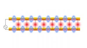 Что такое волновое сопротивление?