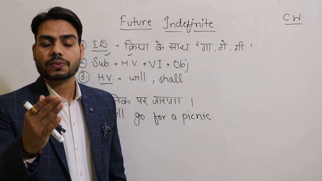 ||Future indefinite tense|| Rajesh Risamiya|| смотреть онлайн