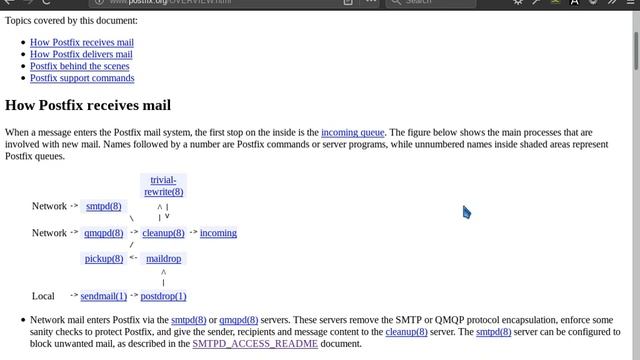 LSA2 - Postfix part I смотреть онлайн