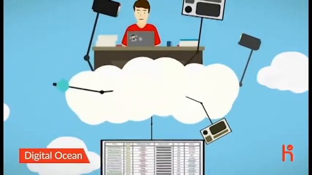 Best Web Hosting Platforms-The Top 5 Web Hosting Companies 2020 смотреть онлайн