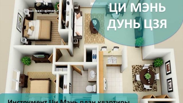 #4 Инструмент Ци Мэнь план квартиры l Ци Мэнь Дунь Цзя