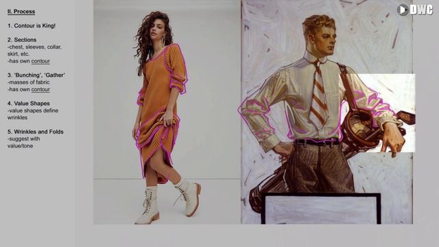 How to See Shapes: Clothing and Fabric смотреть онлайн