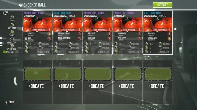 Snooker Nation Championship: Unfinished 04/28/2016 смотреть онлайн