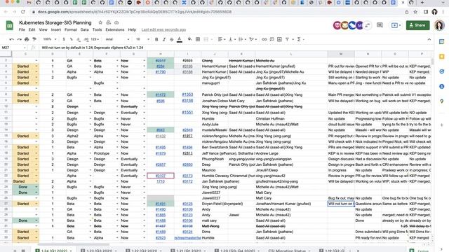 Kubernetes SIG Storage - Bi-Weekly Meeting 2022-03-24 смотреть онлайн