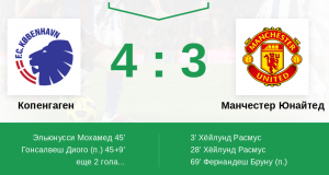 Копенгаген - Манчестер Юнайтед  4-3.   Лига Чемпионов. Групповой этап. Тур 4.